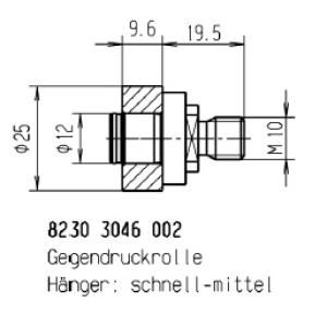 Gegendruckrolle, Hänger schnell-mittel